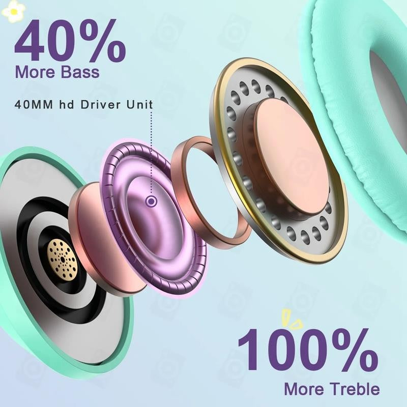 Bluetooth Kids Headphones with Microphone,Chi