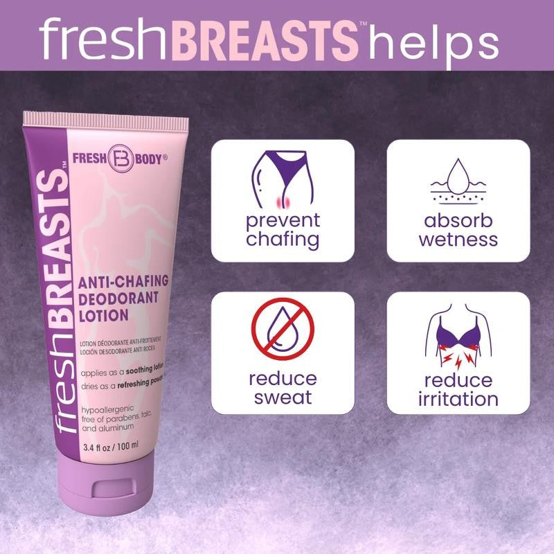 Fresh Breasts anti Chafing Deodorant Lotion to Powder, 3.4Oz - anti Chafe Cream
