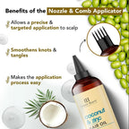 Coconut & Zinc Pyrithione Hair Oil (6.7 Fl Oz) | Moisturizing and Nourishing Hai