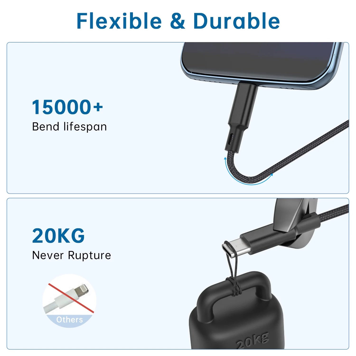 Cshidworld Multi Charging Cable 4FT, Multi Fast Charger Nylon Braided 3 in 1 Universal Phone Charger Fast Charging with USB C/Micro Usb/Iphone Port Compatible with Most Phones & Pads,Black