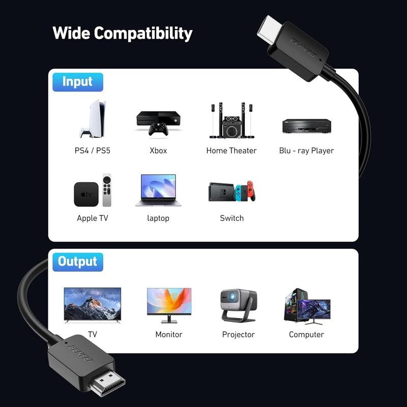 8K HDMI to HDMI Cable, 6 Feet, 2 Pack