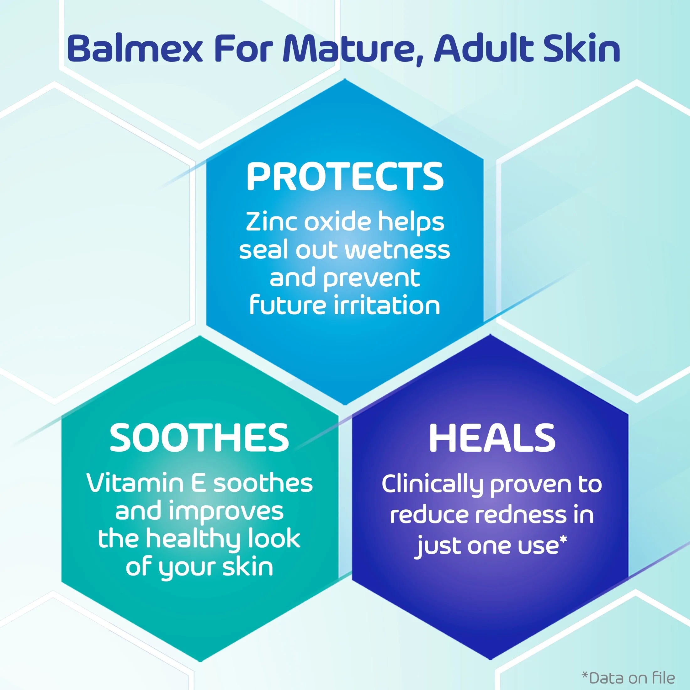 Balmex Adult Advantage B-Protected Skin Relief Cream, with Skinshield Technology to Protect, Soothe and Heal Sensitive Skin, 12Oz