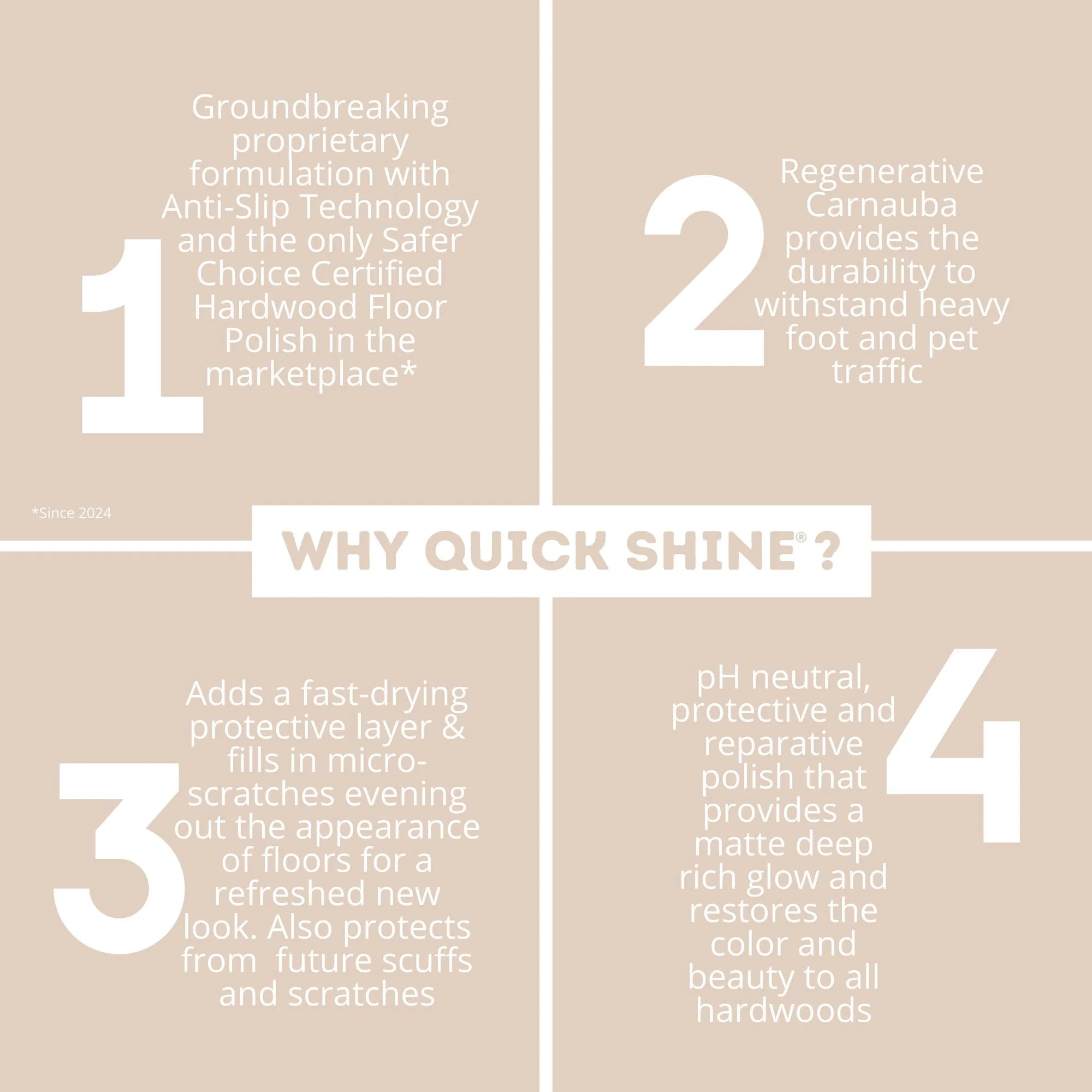 Quick Shine Hardwood Floor Luster, Pfas-Free Formula Floor Polish with Plant-Derived Carnauba 27Oz