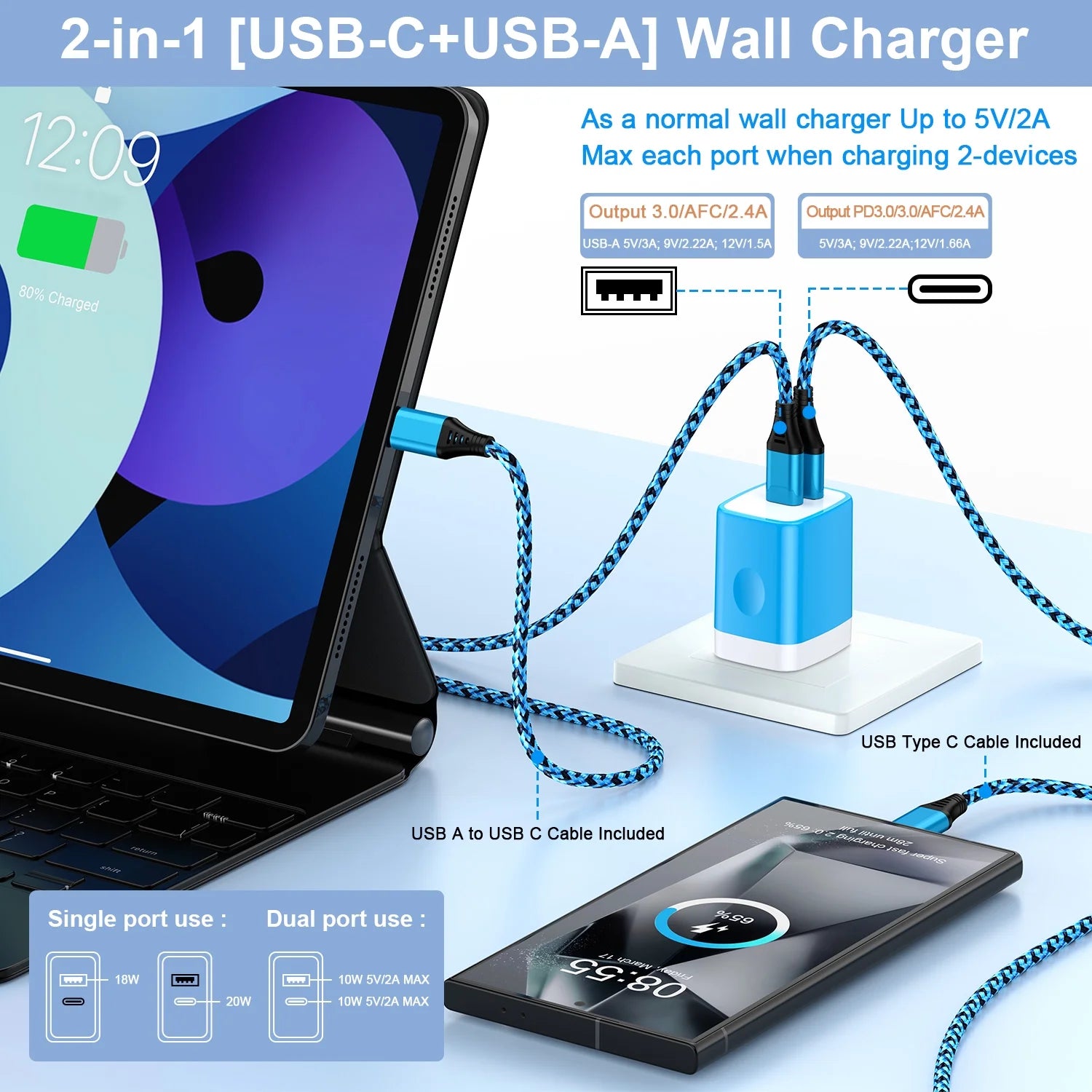 Usb C Fast Charger Block,Hopepow 2PACK Type C Charger Fast Charging PD 20W QC3.0 Super Fast Android Phone Charger Block Usb C with 2PACK 6Ft USB C Charger Cable for Samsung（Purple+Blue）