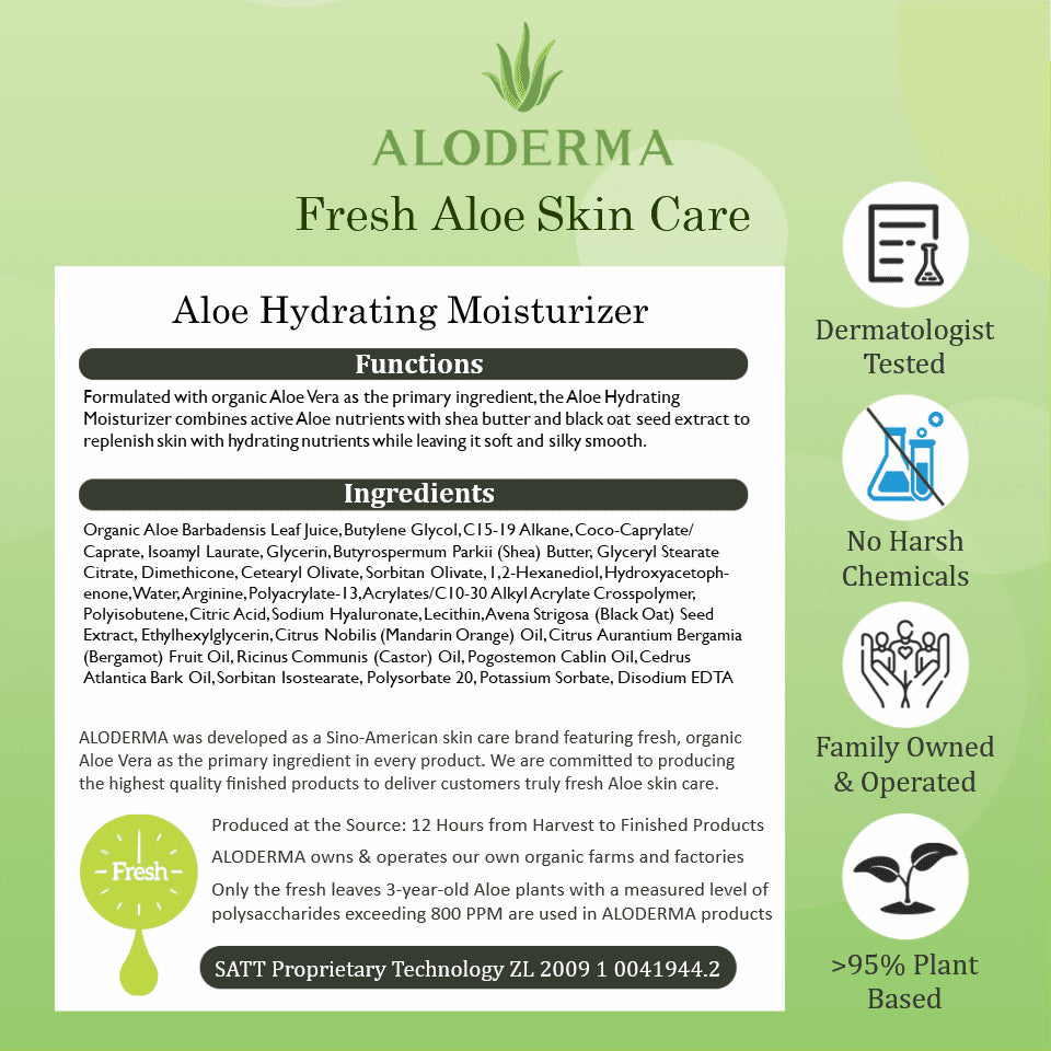 Aloderma Aloe Hydrating Face Moisturizer with 71% Organic Aloe Vera - Face Lotion for Women & Men with Hyaluronic Acid for Soft, Nourished Skin, Oil Free Moisturizer for Face, Facial Moisturizer