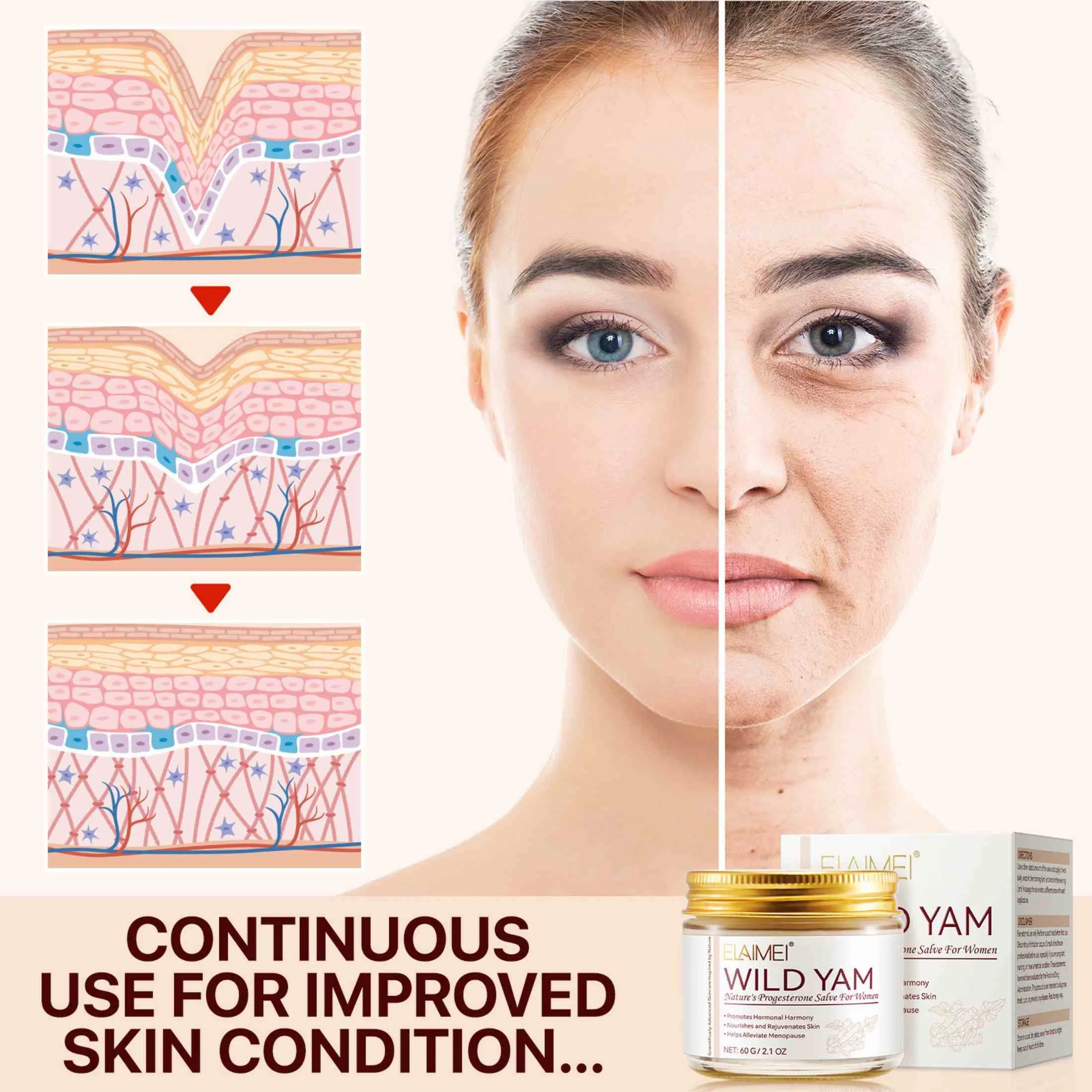 2-Pack Wild Yam Cream,All Natural Moisturization,Nourishes and Rejuvenates Skin,Skincare Products for Woman