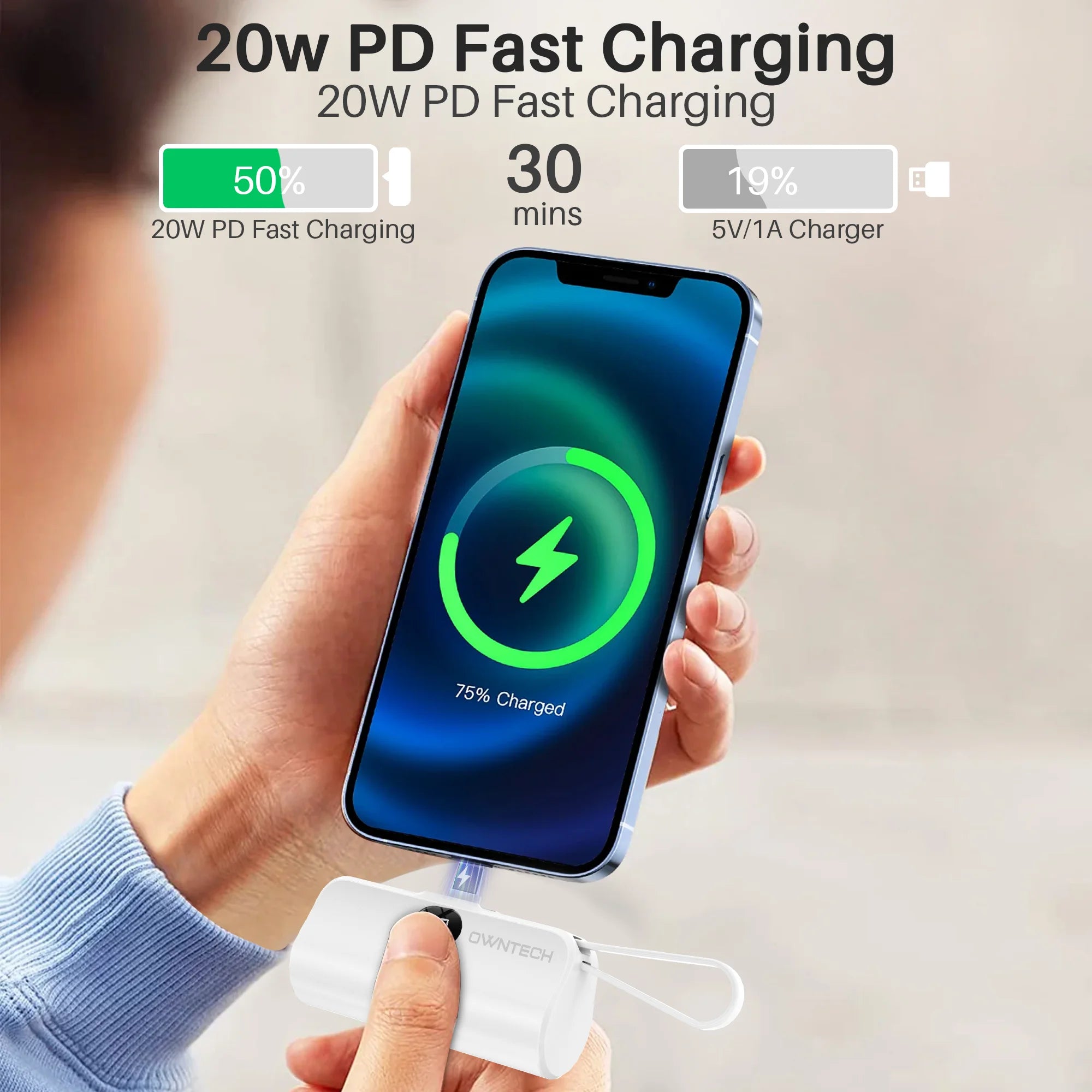 PLUSBRAVO Portable Charger Small Fast Charger 5000Mah Portable Power Pack with Built-In Cables, for Iphone, Samsung