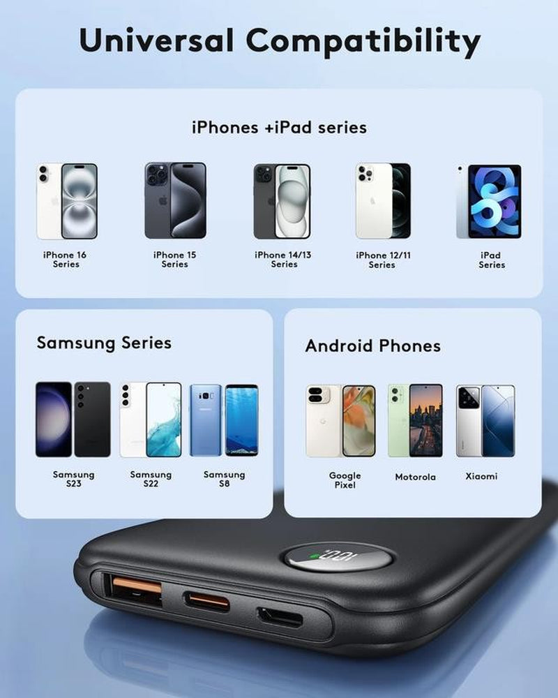 Fast Charging Power Bank, 10000Mah Portable Charger for Iphone, 22.5W USB C In&O