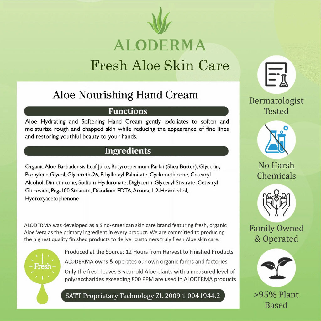 Aloderma Aloe Hand Moisturizer with 66% Organic Aloe Vera - Dry Hands Lotion for Women and Men - Travel Lotion Hand Cream for Dry Cracked Hands - Working Hands Lotion - Hand Lotion for Dry Hands