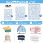 10 Combo Vacuum Storage Bags with Electric Pump, Reusable Travel Vacuum Storage