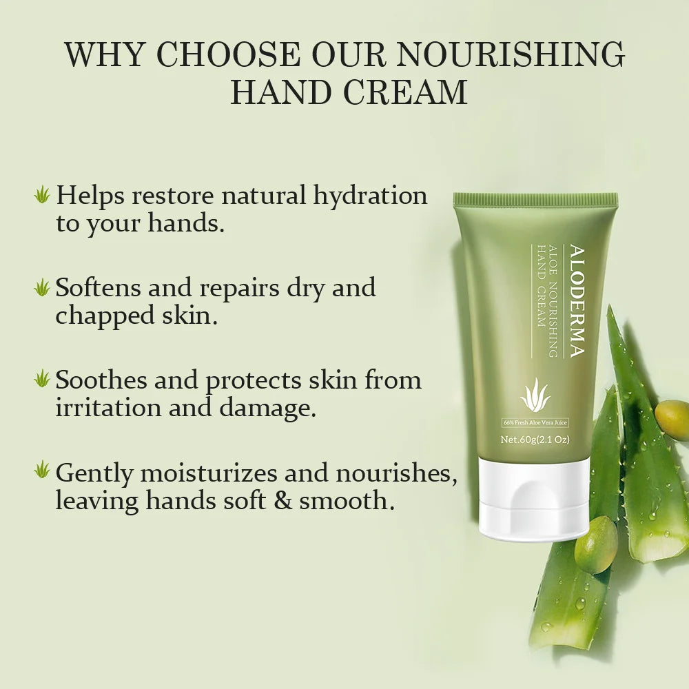 Aloderma Aloe Hand Moisturizer with 66% Organic Aloe Vera - Dry Hands Lotion for Women and Men - Travel Lotion Hand Cream for Dry Cracked Hands - Working Hands Lotion - Hand Lotion for Dry Hands