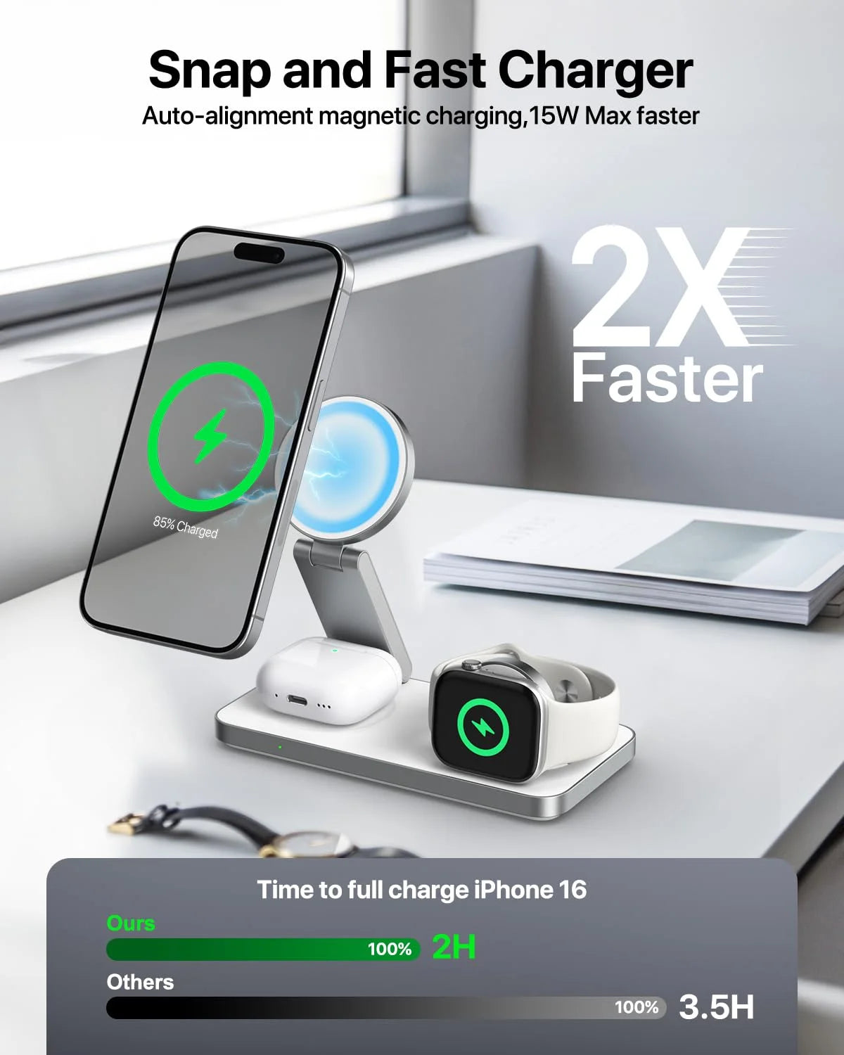 3-In-1 Magnetic Foldable Wireless Charging Station - Fast Charging Compatible with Magsafe (Iphone 16/15/14/13/12), Apple Watch 4 5 6 7 8 9 10 Se/Ultra & Airpods Pro/4/3/2