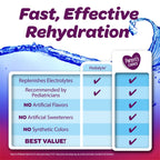 Parent'S Choice Electrolyte Solution, Strawberry, Dye-Free, 1 Liter