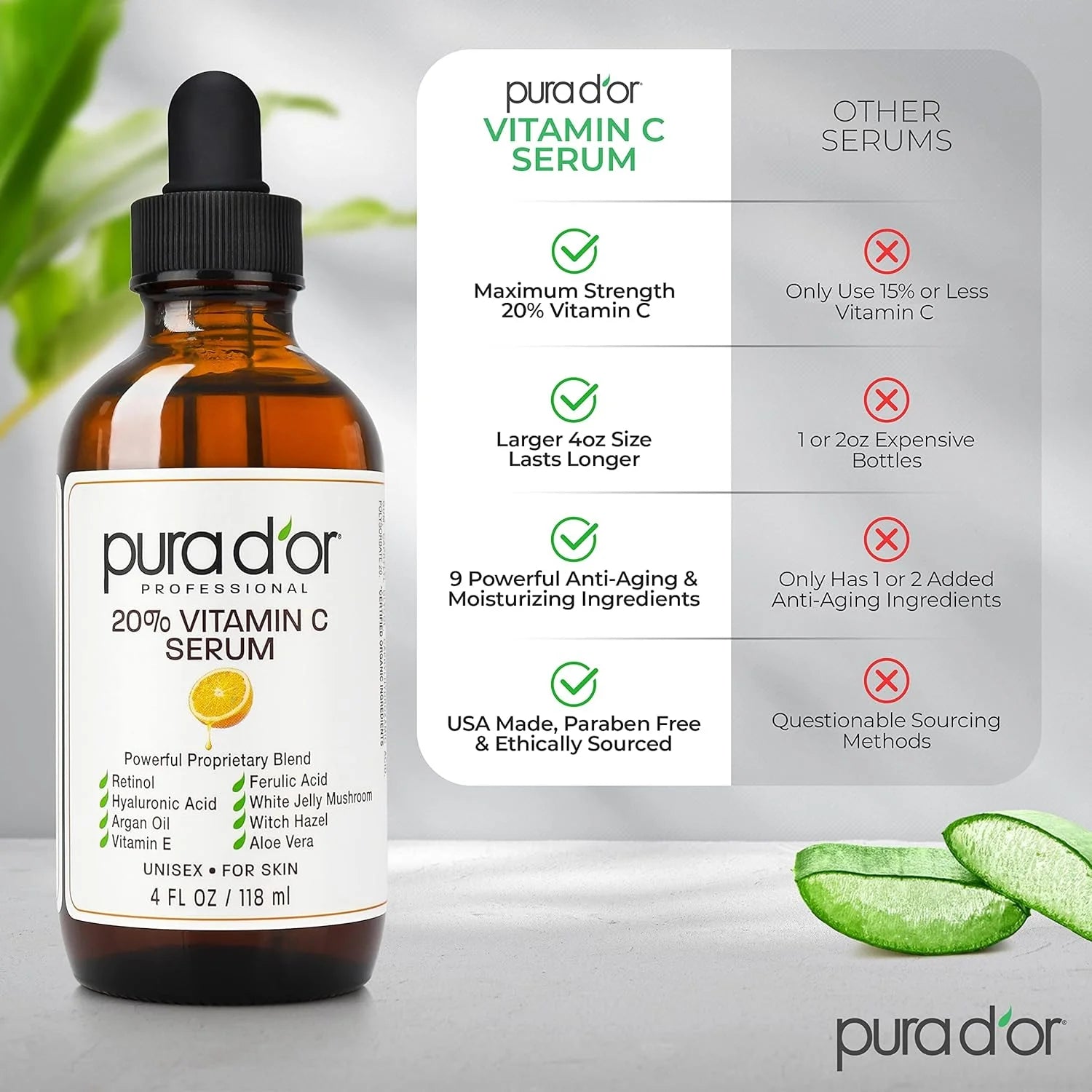 20% Vitamin C Serum, 4 Fl Oz