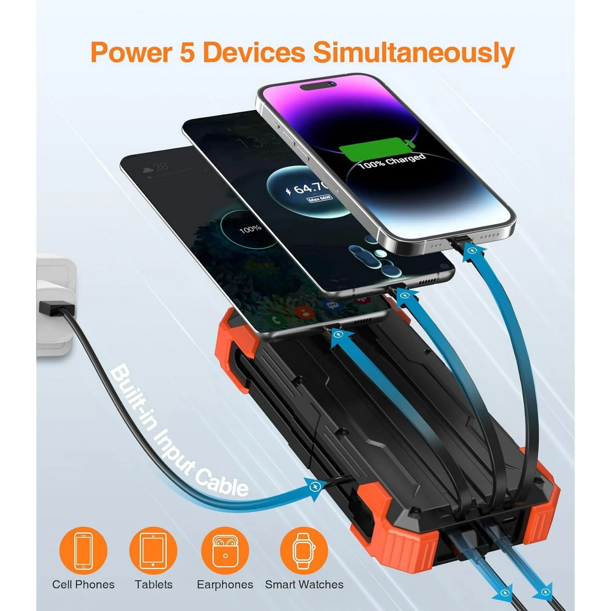 42800Mah Solar Charger Power Bank 15W Fast Charging Portable Charger with 4 Cables, USB Battery Pack Compatible with Iphone & Android Cell Phone