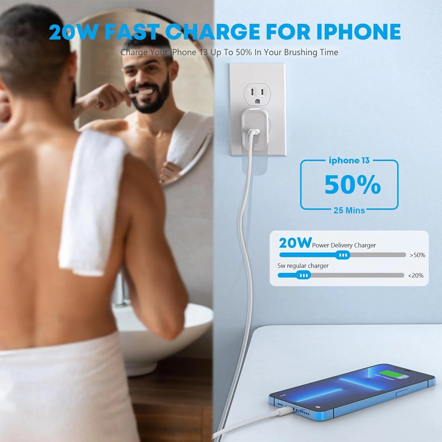 For Iphone 15 16 Android Phone Fast Charger 20W PD USB C Wall Charger with 3FT Fast Charging Cable Compatible Iphone