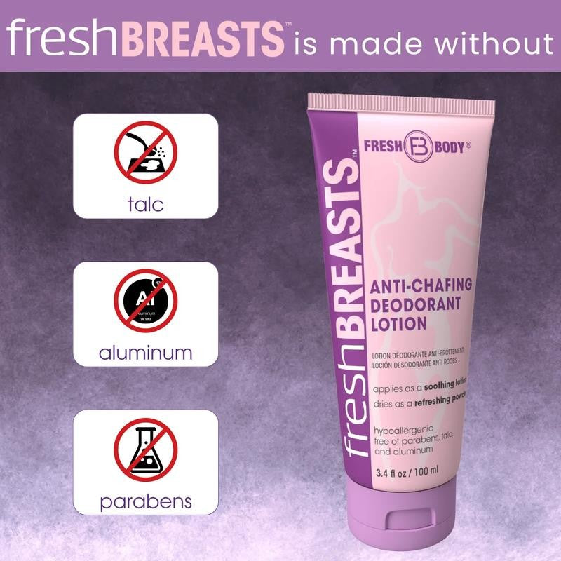 Fresh Breasts anti Chafing Deodorant Lotion to Powder, 3.4Oz - anti Chafe Cream
