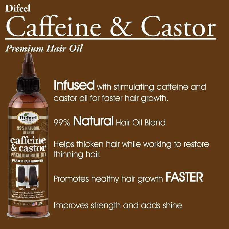 99% Premium Natural Hair Oil Blend- Caffeine & Castor Faster Hair Growth Hair Oi