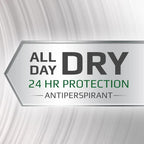 Anti-Perspiran Anti-Perspiran