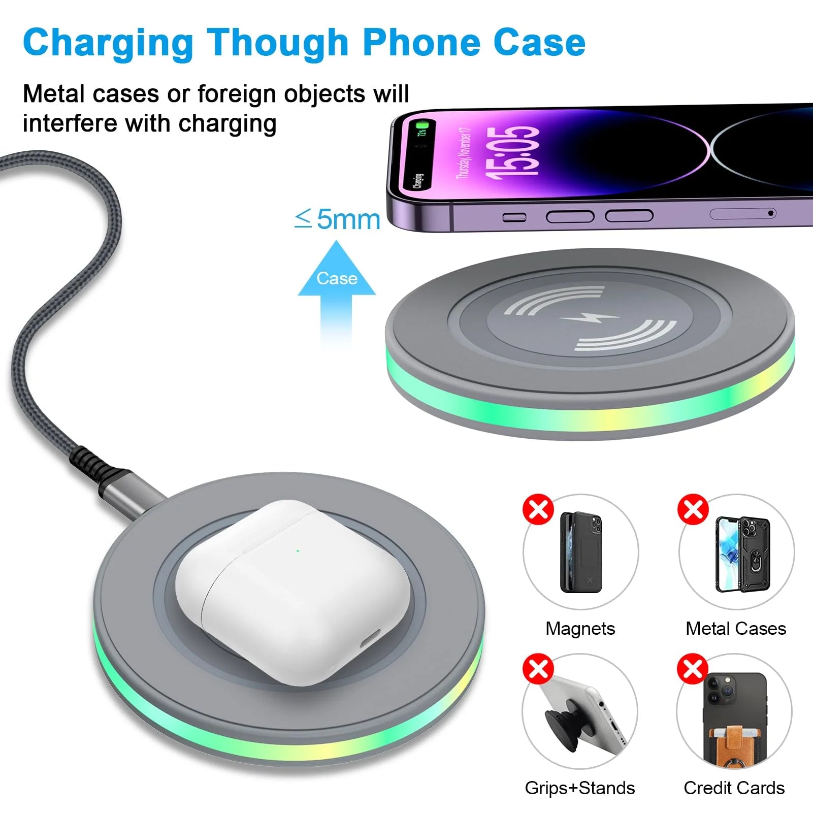 ABCPOW 15W Fast Wireless Charger Samsung Android Fast Charging Pad Qi-Certified Wireless Charger Mat Wireless Charger Station Compatible for Iphone 17 16 15 14 Samsung Galaxy S25 S24 S23 S22,Grey