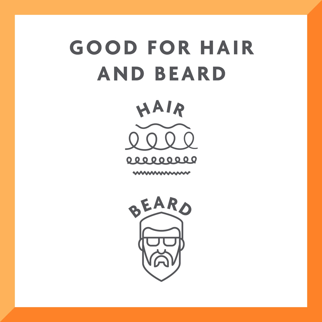 (2 Pack)  for Men Leave-In or Rinse-Out Conditioner for Hair & Beard, 13 Oz