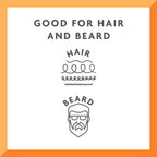 (2 Pack)  for Men Leave-In or Rinse-Out Conditioner for Hair & Beard, 13 Oz