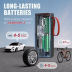 Cordless Tire Inflator Portable Air Compressor, 7800Mah 150PSI Air Pump with Aut