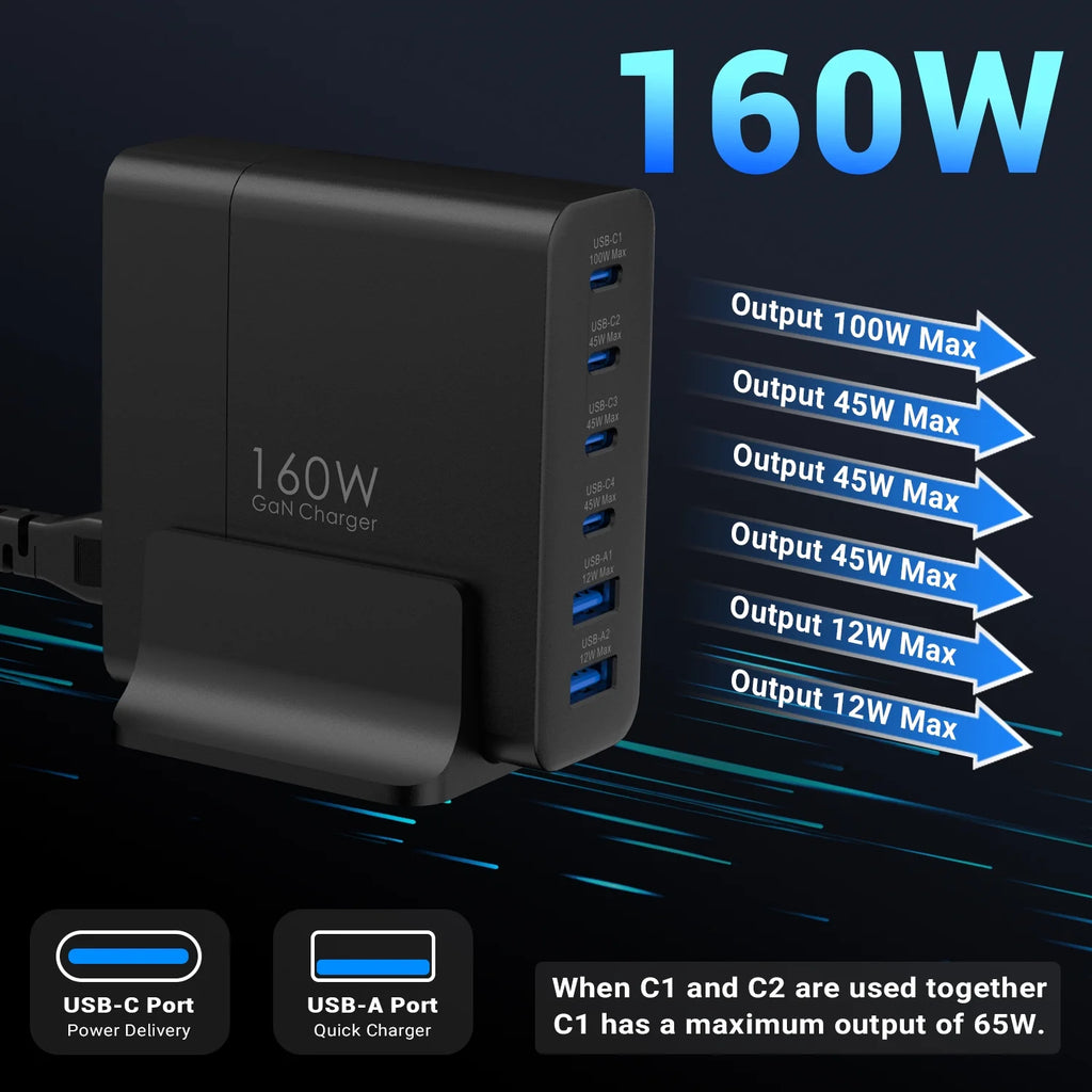 160W Gan Charger Hub: 4 USB-C + 2 USB-A Ports, 100W PD Fast Charging for Laptop/Phone/Tablet