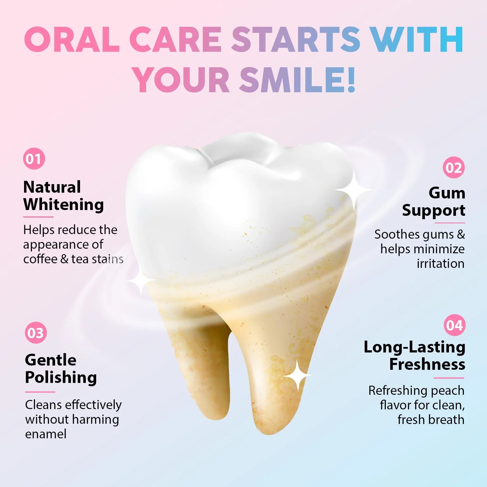 3-Pack Teeth Whitening Toothpaste with Niacinamide, Fresh Breath Toothpastes, Remove Tooth Stains, Enamel Safe