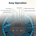 Air Purifiers for Home, HEPA Air Cleaner for Smoke Pollen Pet Dander Hair Portab