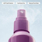 Eva NYC Mane Magic 10-In-1 Primer for Fine Hair 5Oz