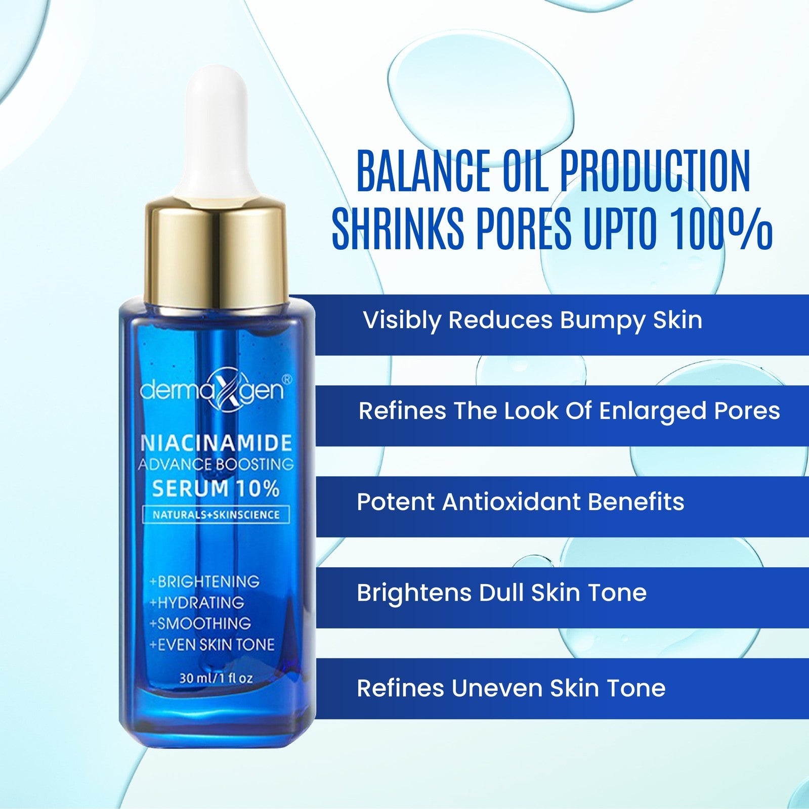 10% Niacinamide Serum for Smooth, Bright & Youthful Skin, Pore Reducer + Uneven