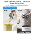 Cordless Handheld Car Vacuum, Portable Vacuum Cleaner, 8KPA Powerful Suction For