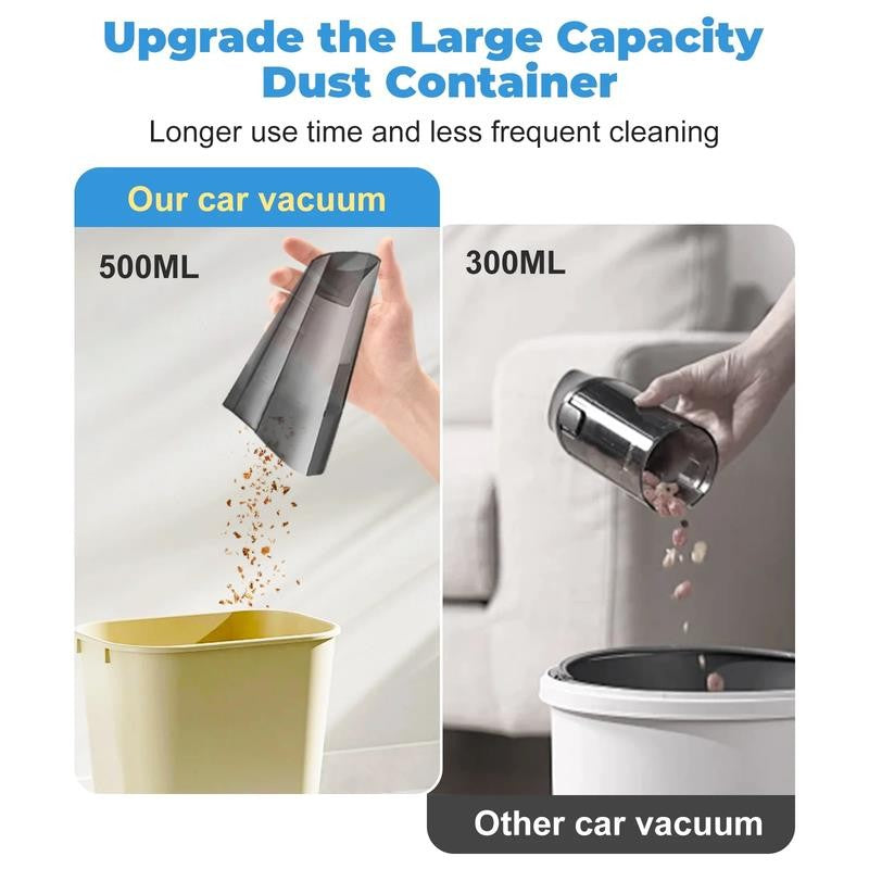Cordless Handheld Car Vacuum, Portable Vacuum Cleaner, 8KPA Powerful Suction For