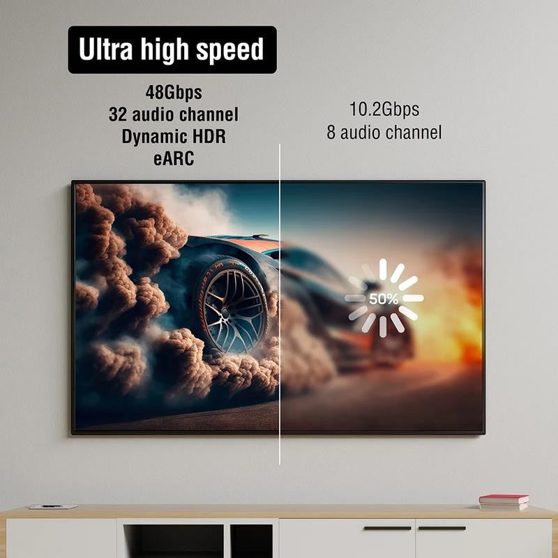 8K HDMI Cable 2.1 | 48Gbps, 6.6FT | Ultra High Speed, Earc, Ethernet, VRR, Gold