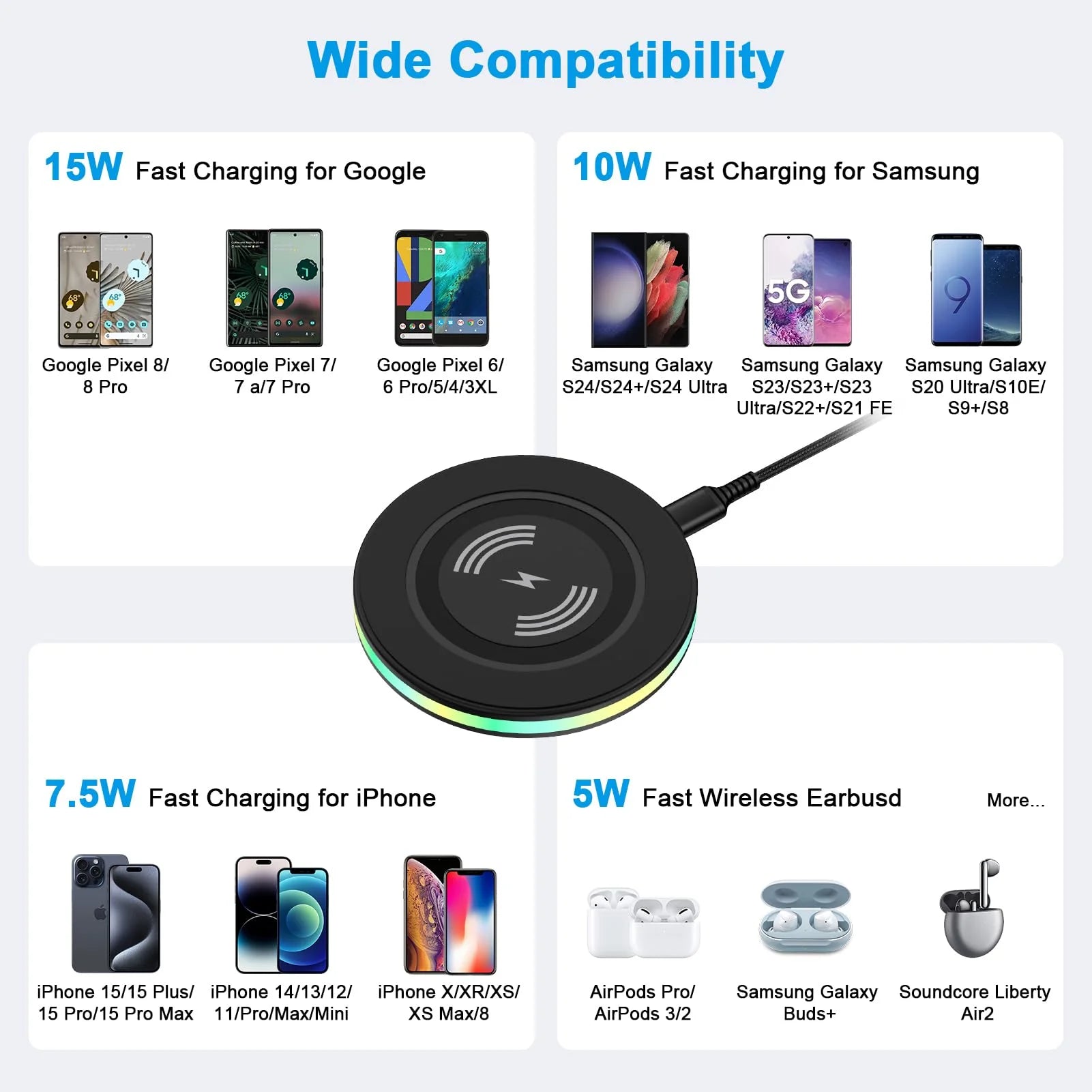 ABCPOW 15W Fast Wireless Charger Samsung Android Fast Charging Pad Qi-Certified Wireless Charger Mat Wireless Charger Station Compatible for Iphone 17 16 15 14 Samsung Galaxy S25 S24 S23 S22,Black