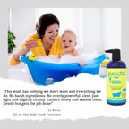 All-In-One Baby Wash (16 Oz X2 = 32 Oz) USDA Biobased, Zero Sulfates, No Artificial Scents, Tear-Less, Hypoallergenic, Gentle, Calming 2-In-1 Baby Bath Wash & Shampoo