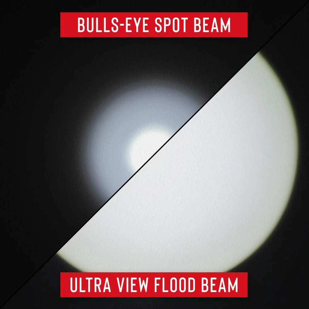 700 Lumen Focusing Magnetic LED Work Light