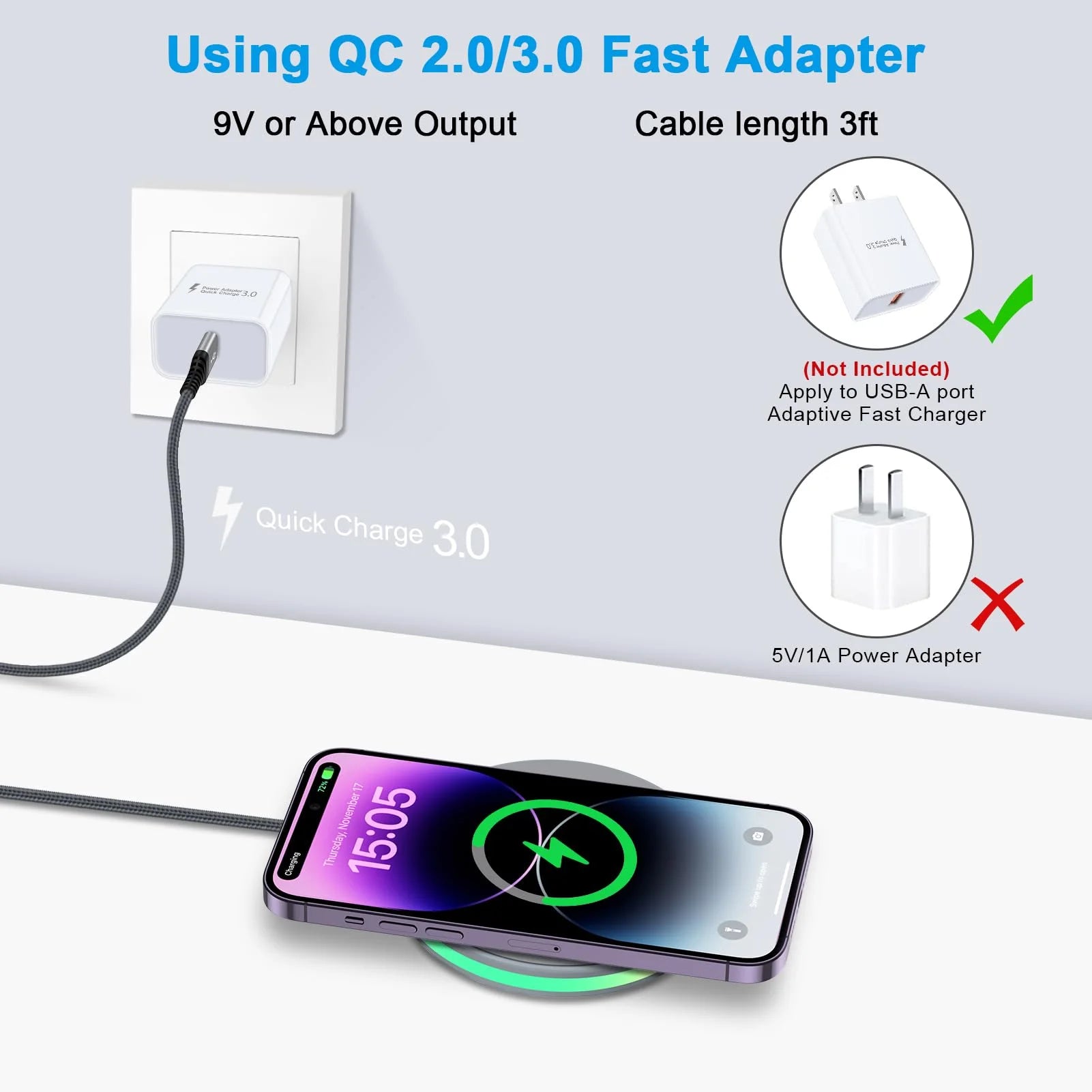 ABCPOW 15W Fast Wireless Charger Samsung Android Fast Charging Pad Qi-Certified Wireless Charger Mat Wireless Charger Station Compatible for Iphone 17 16 15 14 Samsung Galaxy S25 S24 S23 S22,Grey