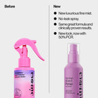 Eva NYC Mane Magic 10-In-1 Primer for Fine Hair 5Oz