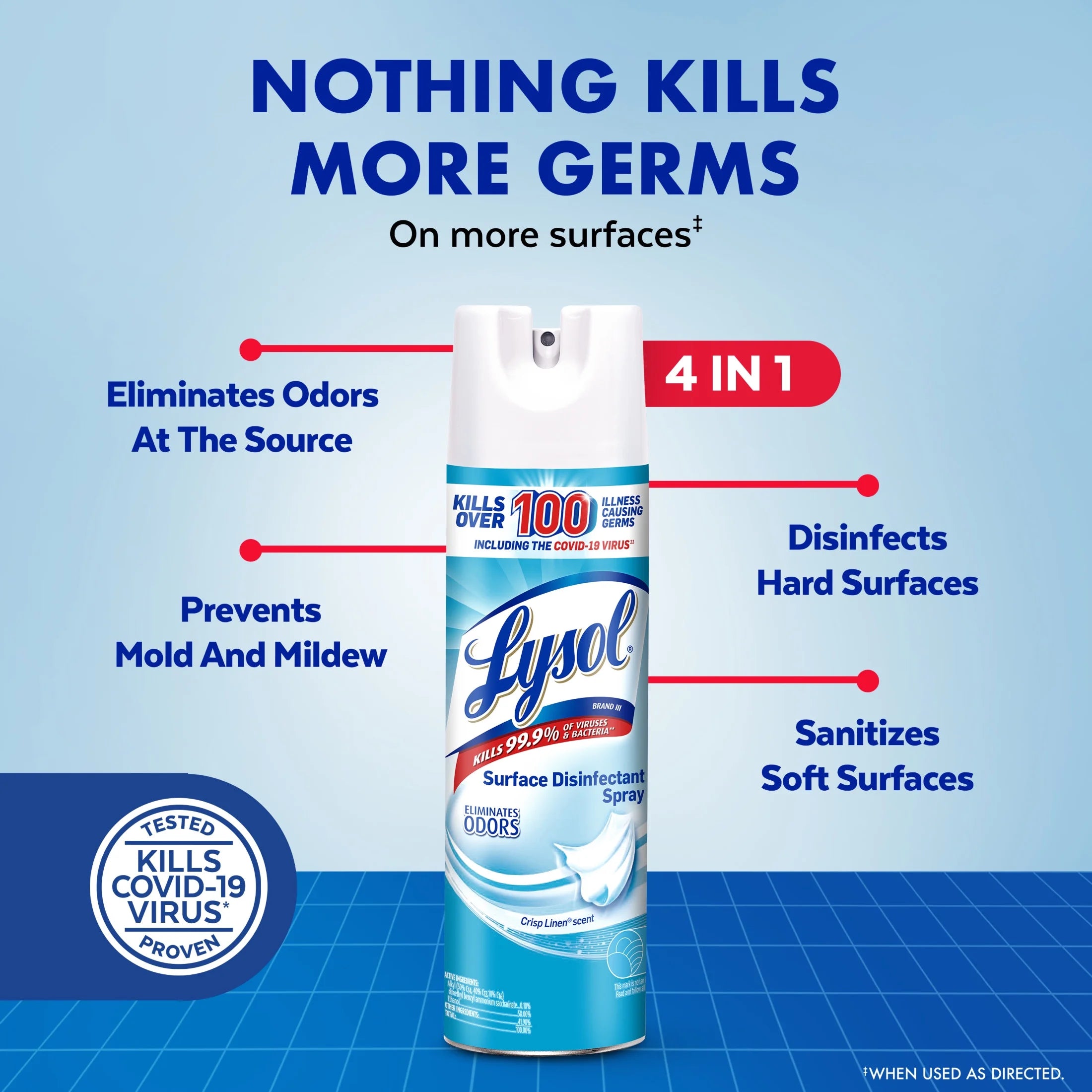 Lysol Disinfectant Spray, Sanitizing and Antibacterial Spray, Crisp Linen Scent, 19 Fl Oz, 2 Pack