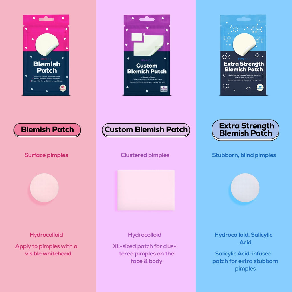 (2 Pack) Custom Blemish Patch with Hydrocolloid, Non Medicated, for All Ski Typ