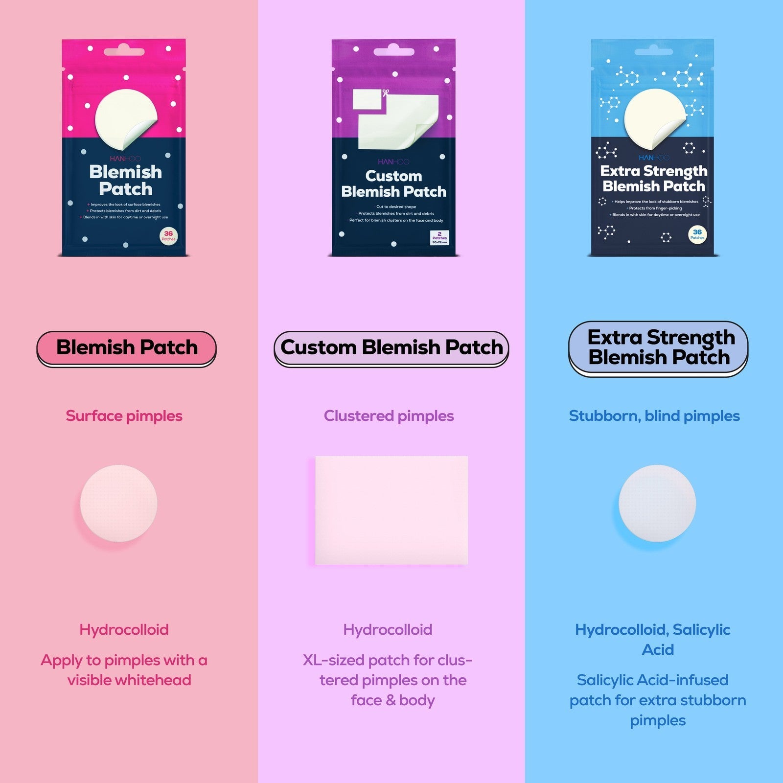 (2 Pack) Custom Blemish Patch with Hydrocolloid, Non Medicated, for All Ski Typ