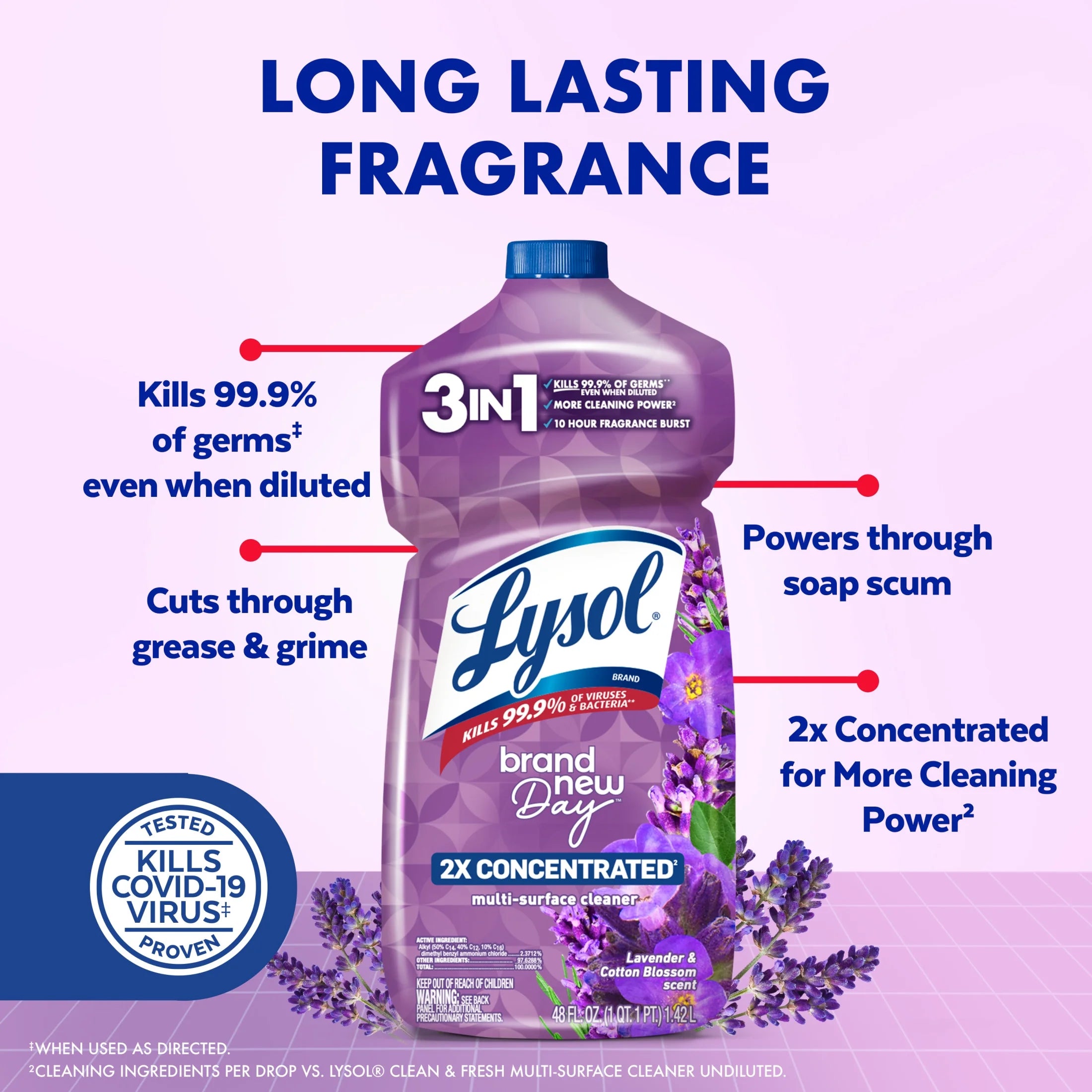 Lysol® Multi-Surface Cleaner, 2X Concentrated, Pourable Brand New Day, Lavender & Cotton Blossom Scent, 48 Oz