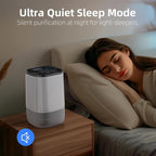 Air Purifiers for Home, HEPA Air Cleaner for Smoke Pollen Pet Dander Hair Portab