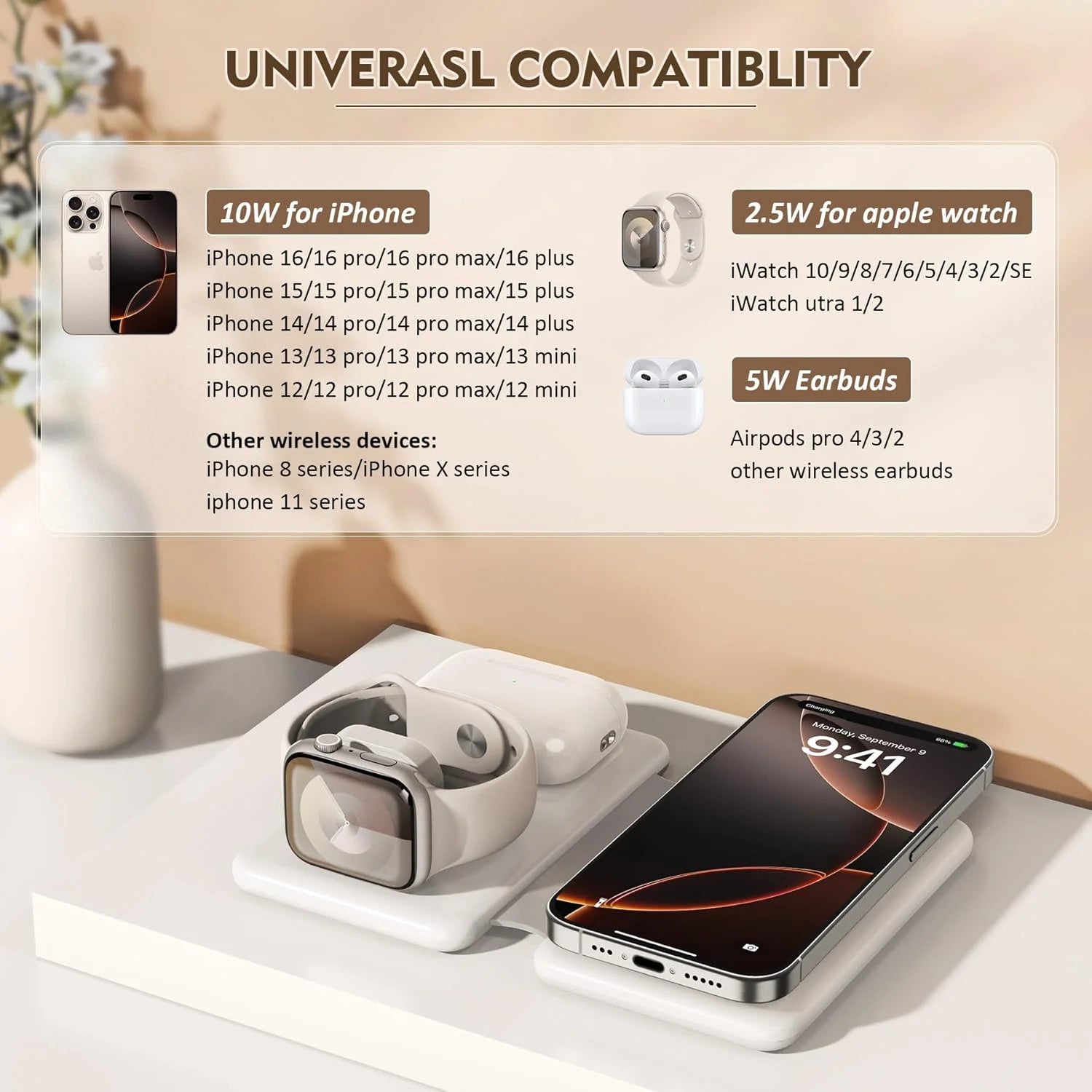 Magnetic Wireless Charger Compatible for Iphone: ETEPEHI Foldable 3 in 1 Fast Charging Compatible for Iphone, Charging Pad for Iwatch Series & Airpods