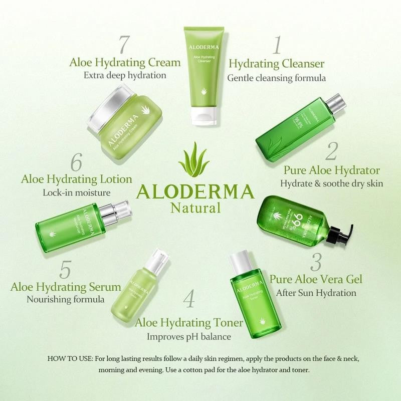Aloe Hydrating Face Moisturizer with 71% Organic Aloe Vera - Face Lotion for Wom