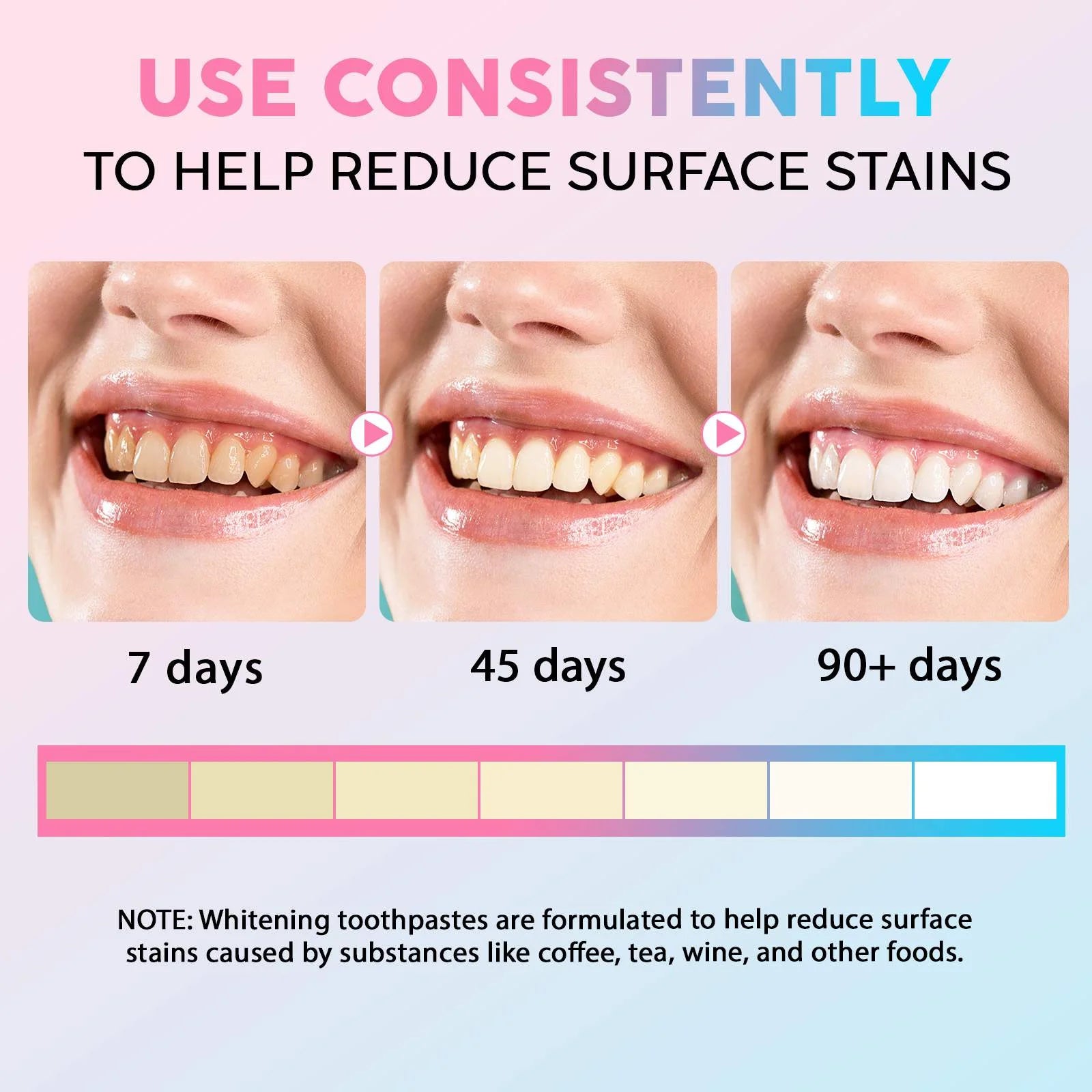 3-Pack Teeth Whitening Toothpaste with Niacinamide, Fresh Breath Toothpastes, Remove Tooth Stains, Enamel Safe