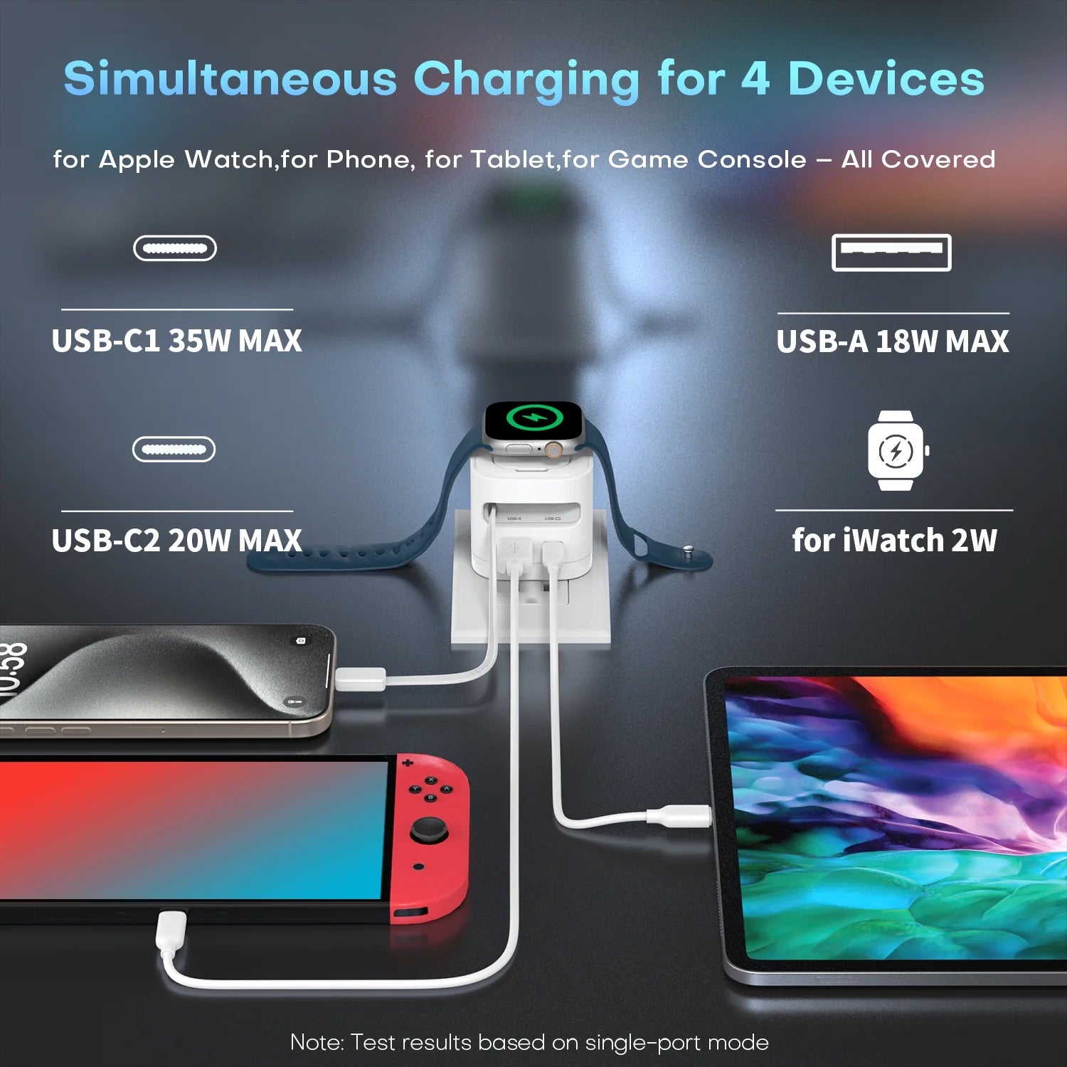 35W 3-In-1 Gan Wall Charger with Wireless Charging for Smartwatch, USB-C + USB-A Ports, 2.2Ft Retractable Cable, Foldable Plug (White)