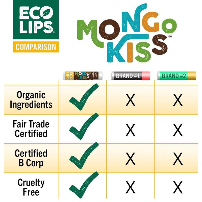 Mongo Kiss® Organic Lip Balm, 8-Count Value Variety Gift Set Pack (0.15 Oz. Tube